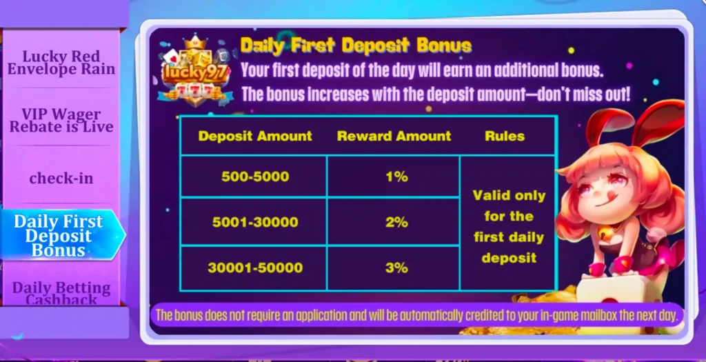 Lucky97 Game Deposit