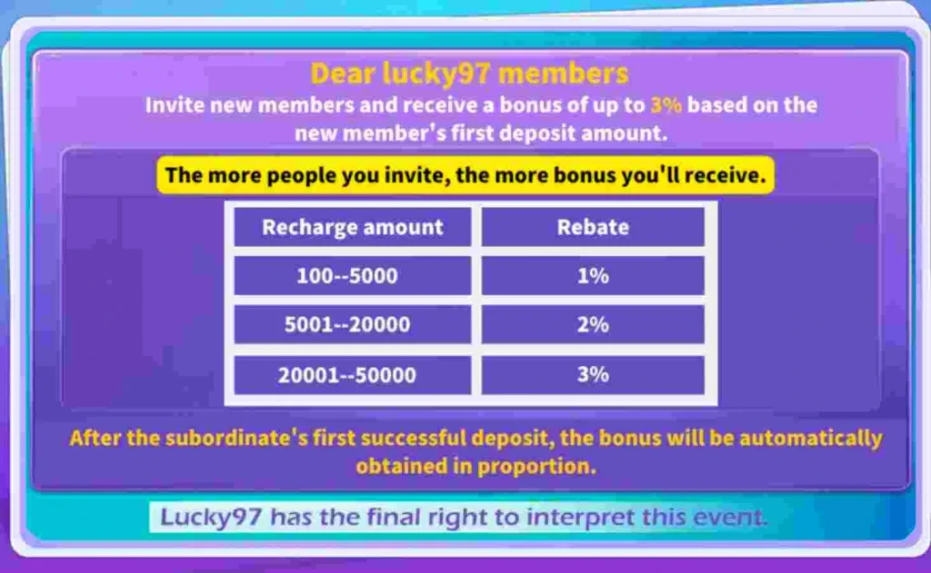 Lucky97 Invite New Members Bonus